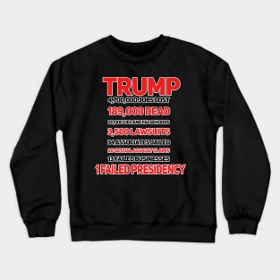 Trump by the Numbers Crewneck Sweatshirt